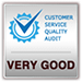 Customer Service Quality